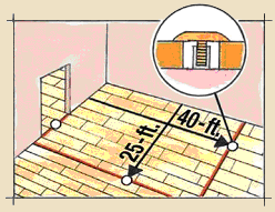 How To Measure For Laminate Flooring In, Laminate Flooring Calculator B&Q